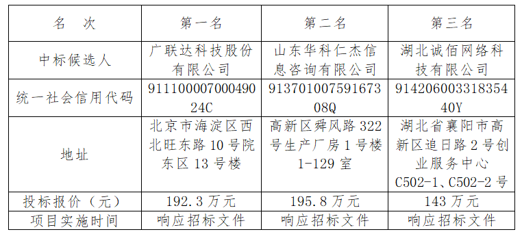 304am�������Ź���(�й�)���޹�˾-Official Website