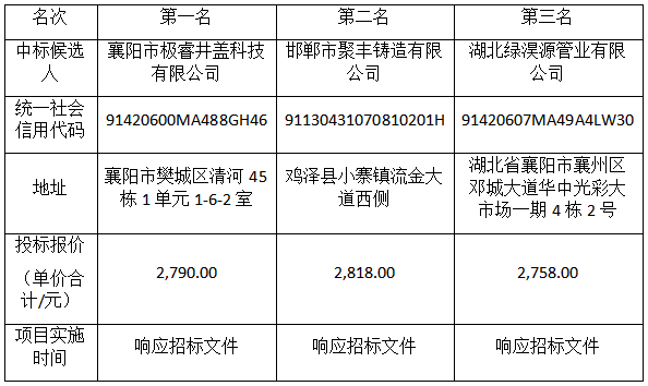 304am�������Ź���(�й�)���޹�˾-Official Website