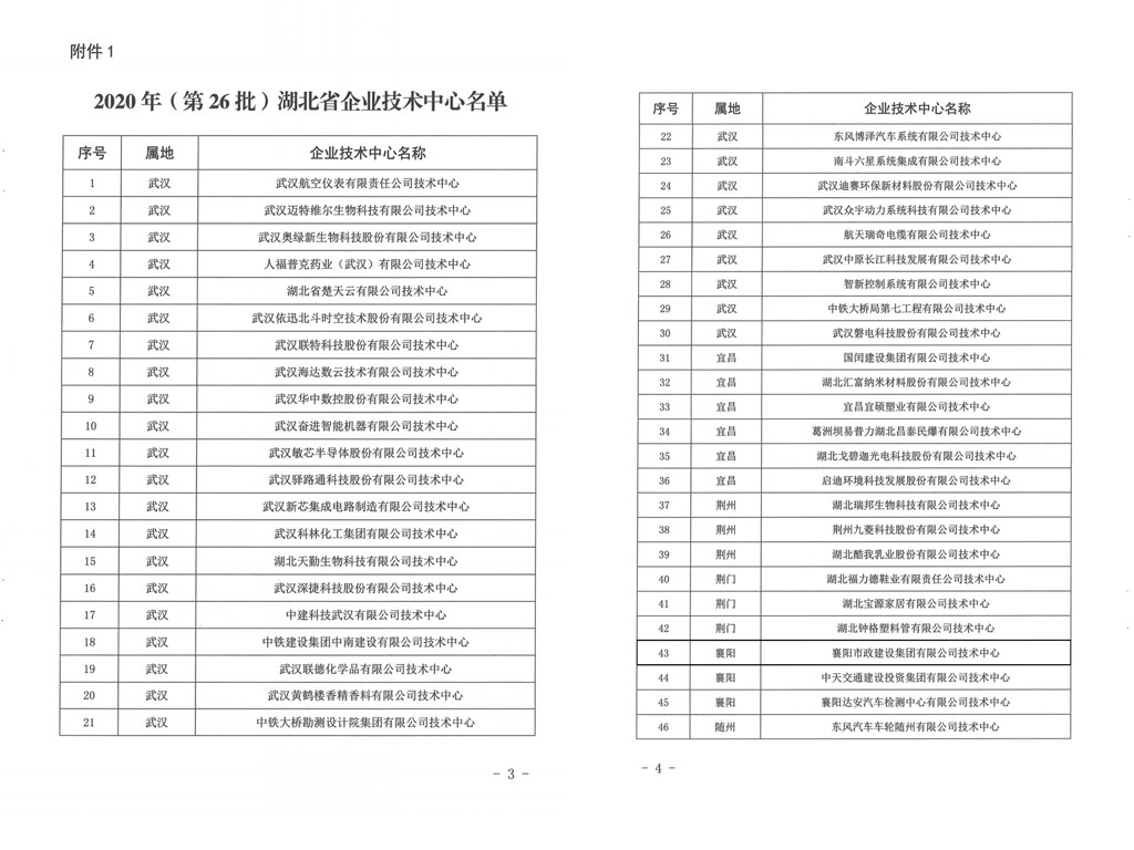 304am�������Ź���(�й�)���޹�˾-Official Website