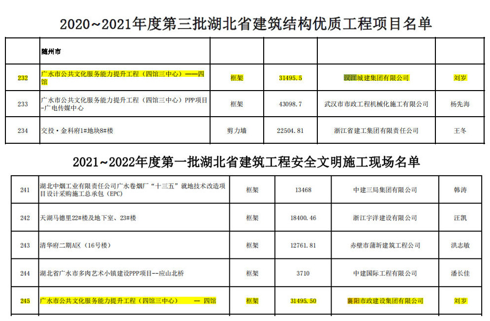 304am�������Ź���(�й�)���޹�˾-Official Website