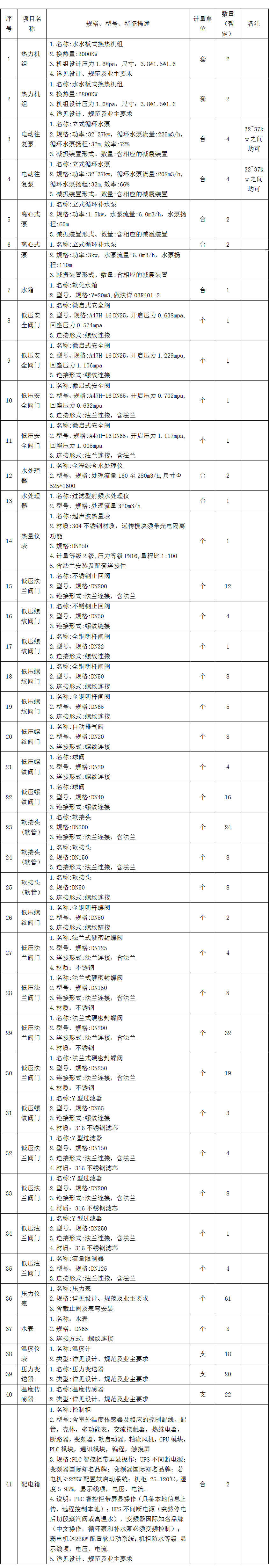 304am�������Ź���(�й�)���޹�˾-Official Website