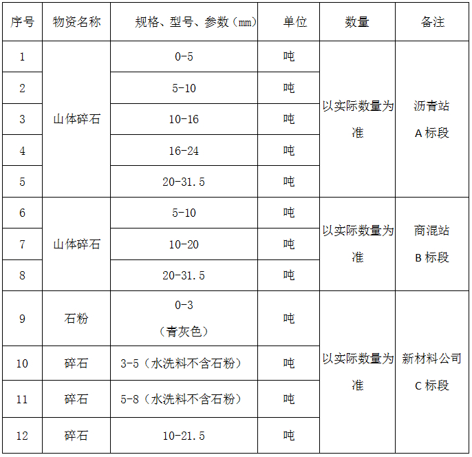 304am�������Ź���(�й�)���޹�˾-Official Website