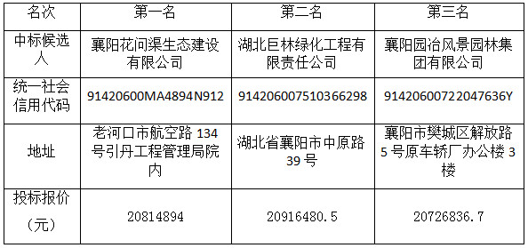 304am�������Ź���(�й�)���޹�˾-Official Website