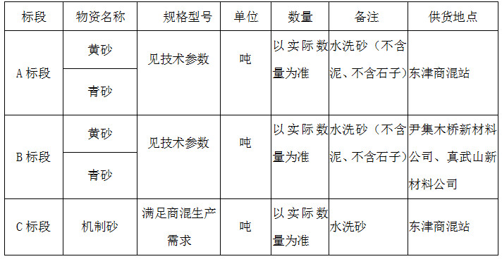 304am�������Ź���(�й�)���޹�˾-Official Website