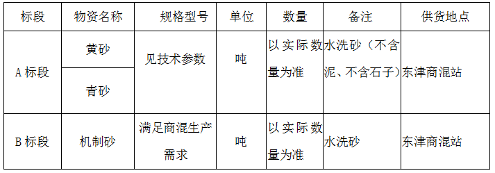 304am�������Ź���(�й�)���޹�˾-Official Website