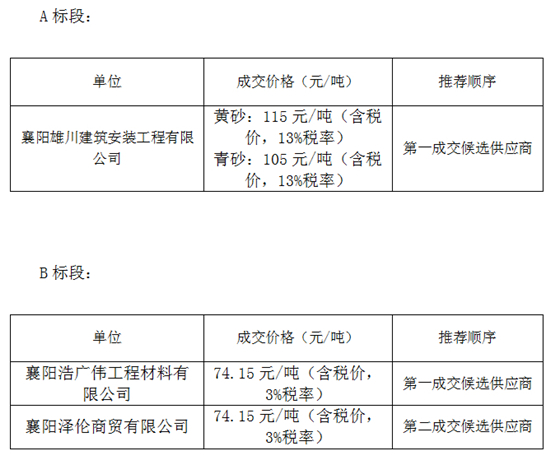 304am�������Ź���(�й�)���޹�˾-Official Website