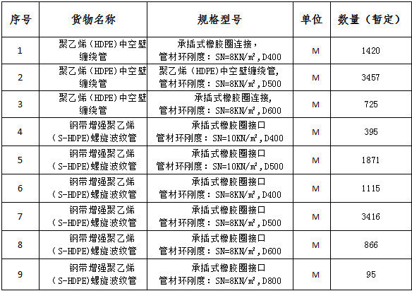 304am�������Ź���(�й�)���޹�˾-Official Website