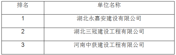 304am�������Ź���(�й�)���޹�˾-Official Website