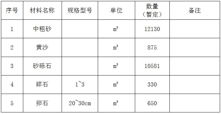 304am�������Ź���(�й�)���޹�˾-Official Website