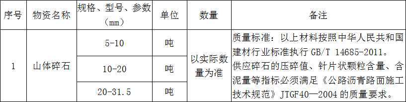 304am�������Ź���(�й�)���޹�˾-Official Website