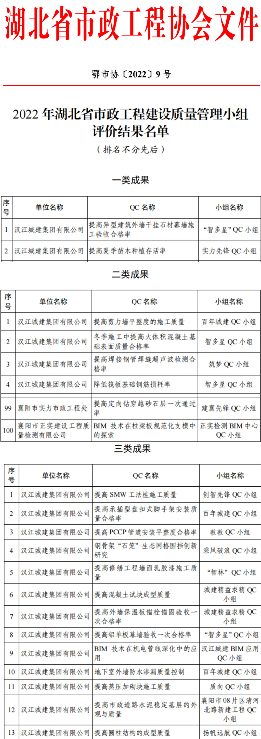 304am�������Ź���(�й�)���޹�˾-Official Website