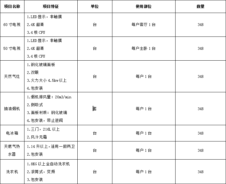 304am�������Ź���(�й�)���޹�˾-Official Website