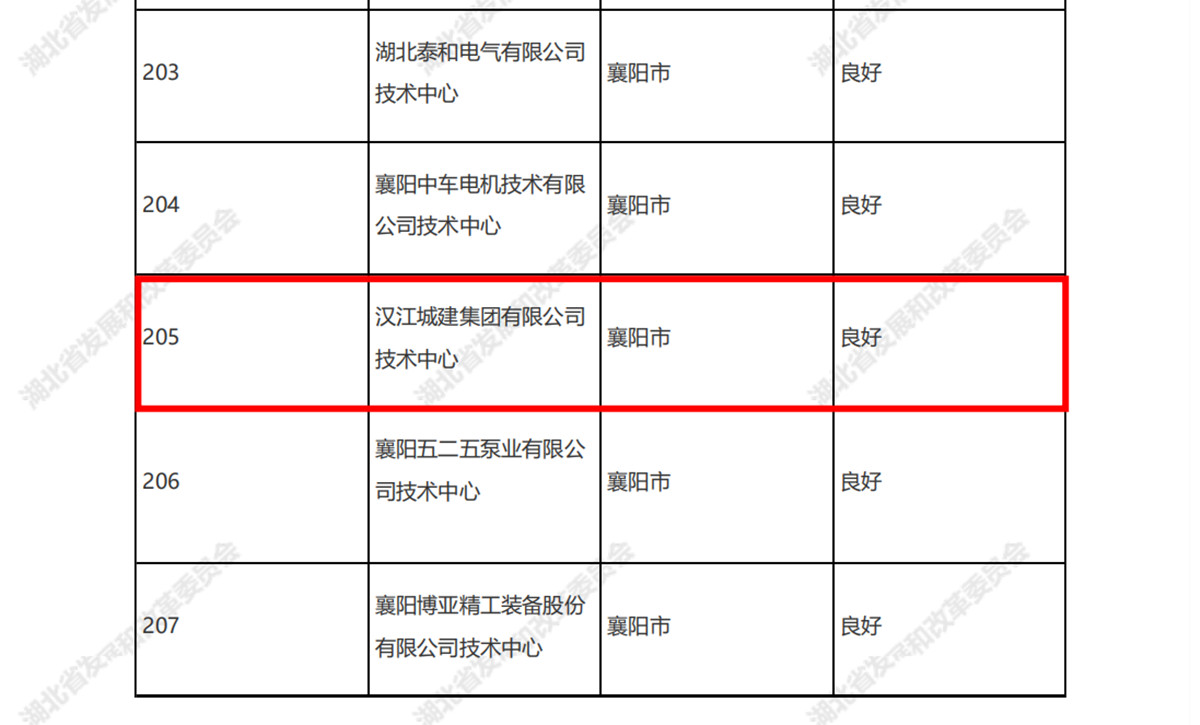 304am�������Ź���(�й�)���޹�˾-Official Website