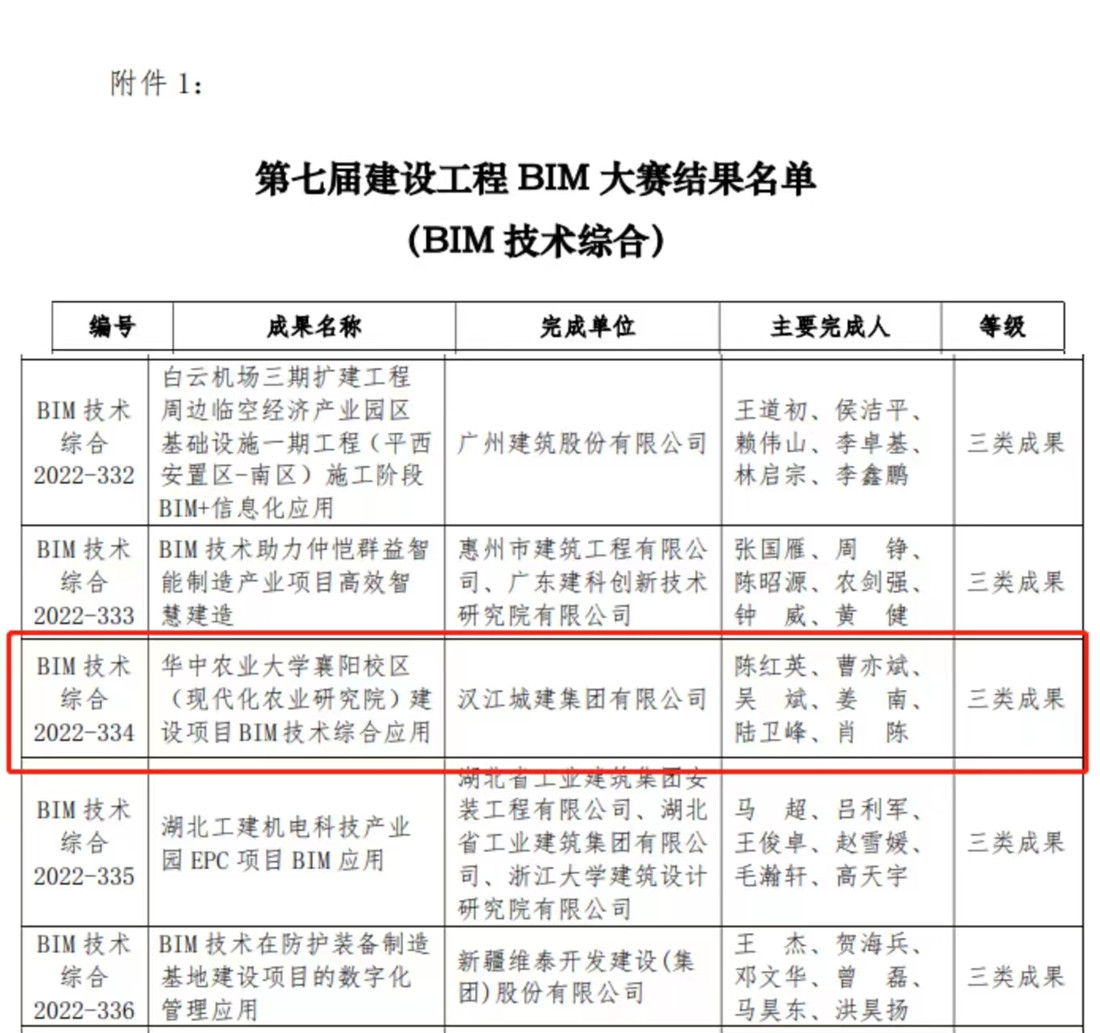 304am�������Ź���(�й�)���޹�˾-Official Website