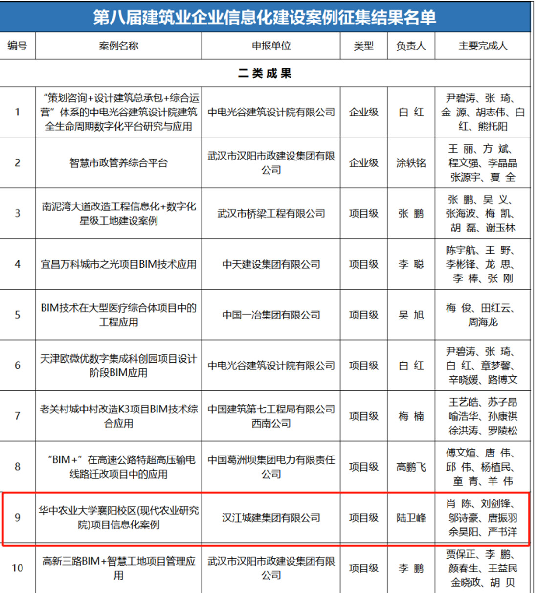 304am�������Ź���(�й�)���޹�˾-Official Website