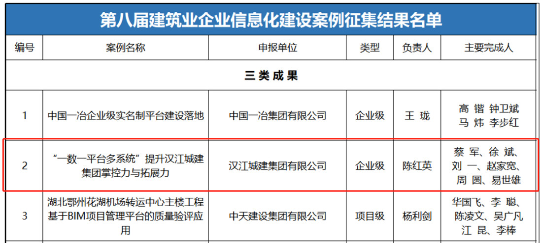 304am�������Ź���(�й�)���޹�˾-Official Website