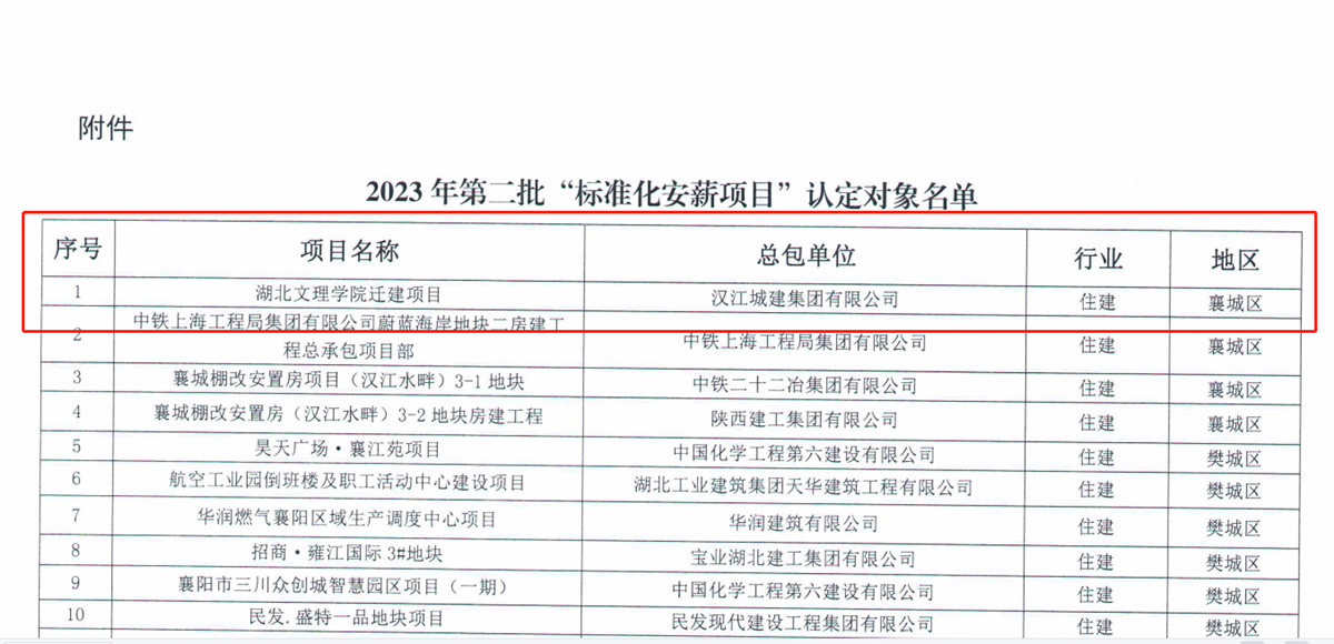 304am�������Ź���(�й�)���޹�˾-Official Website