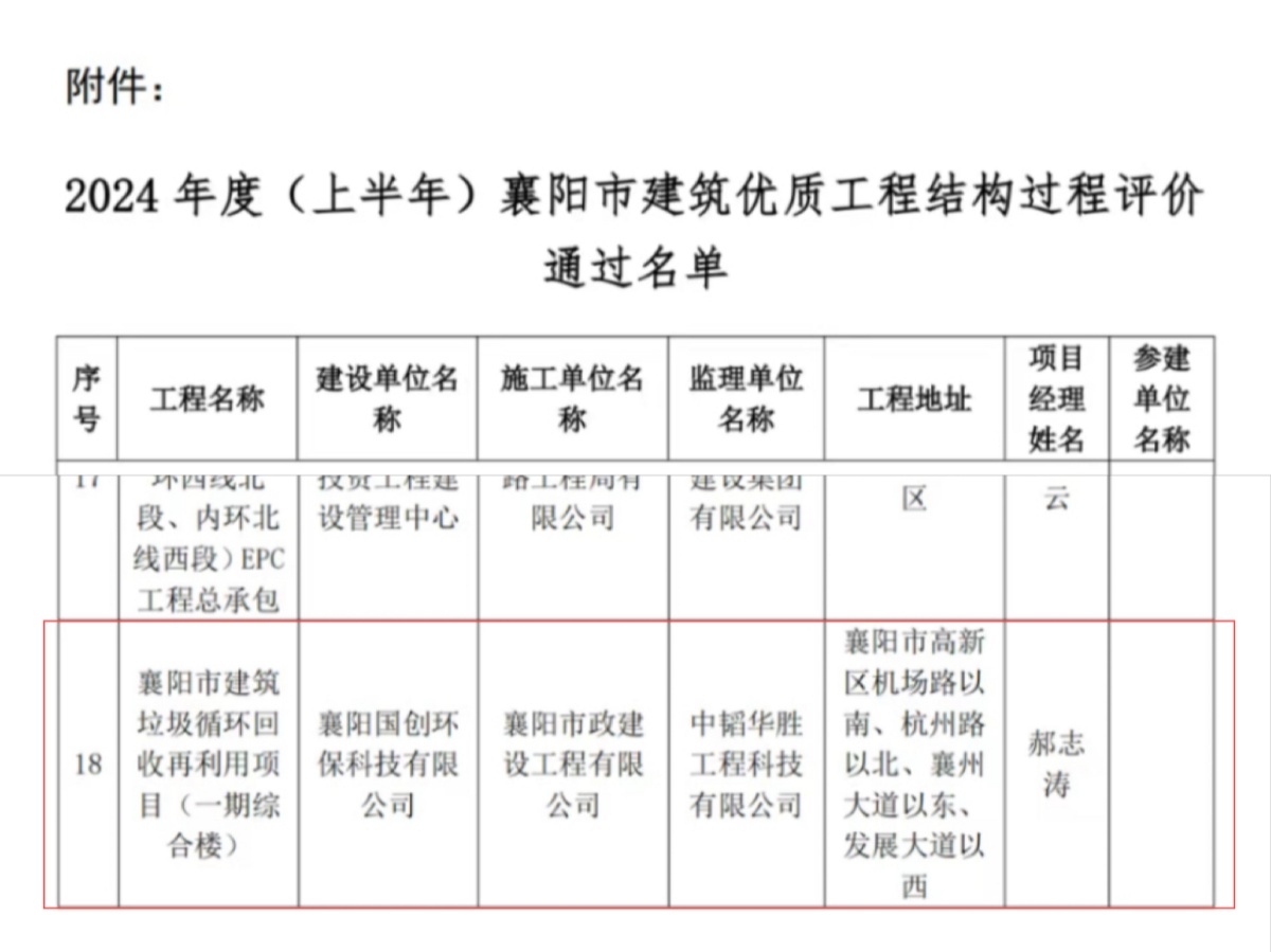 304am�������Ź���(�й�)���޹�˾-Official Website