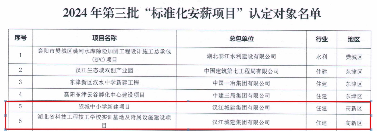 304am�������Ź���(�й�)���޹�˾-Official Website