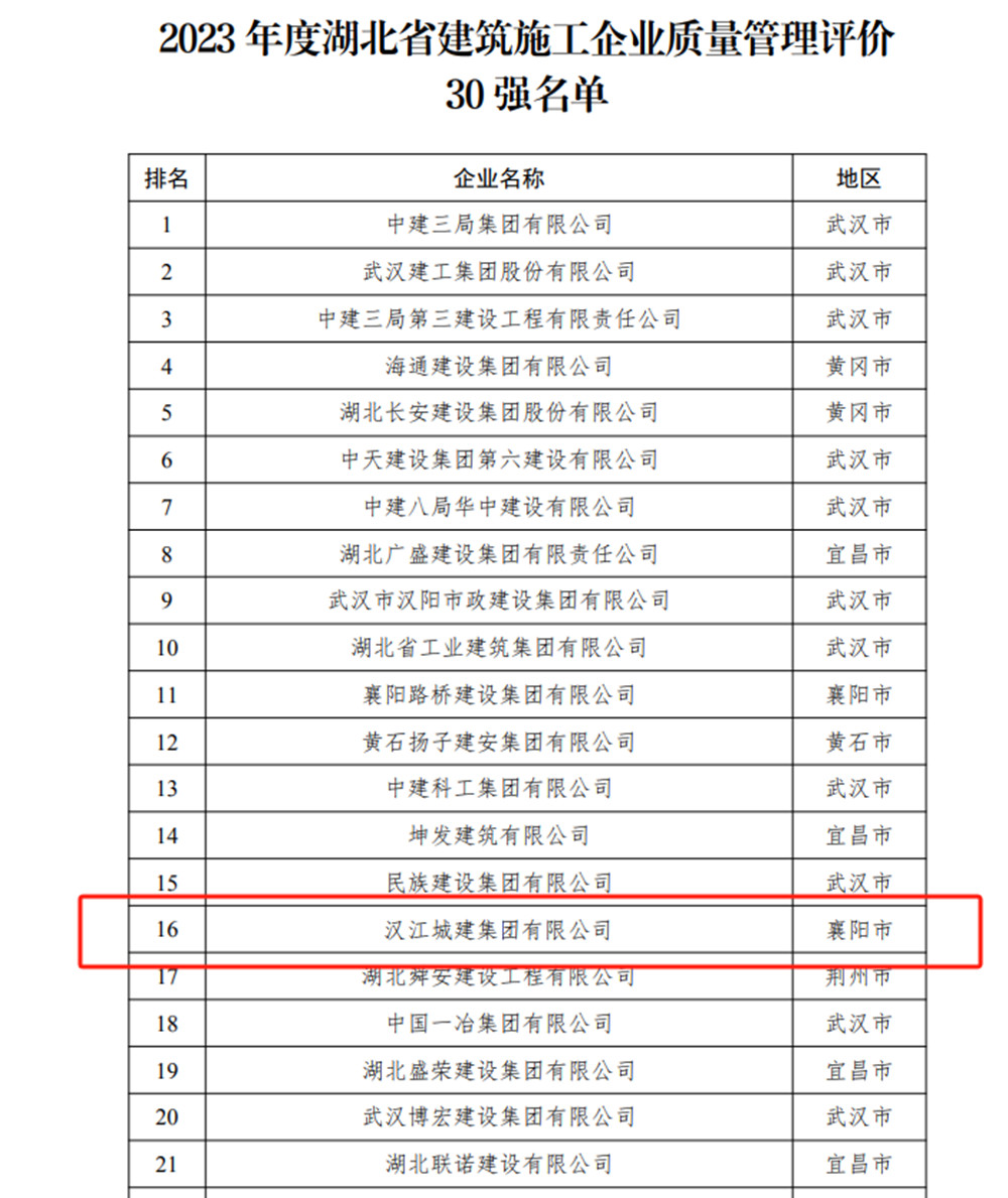 304am�������Ź���(�й�)���޹�˾-Official Website