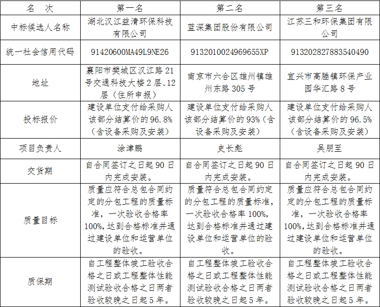 304am�������Ź���(�й�)���޹�˾-Official Website