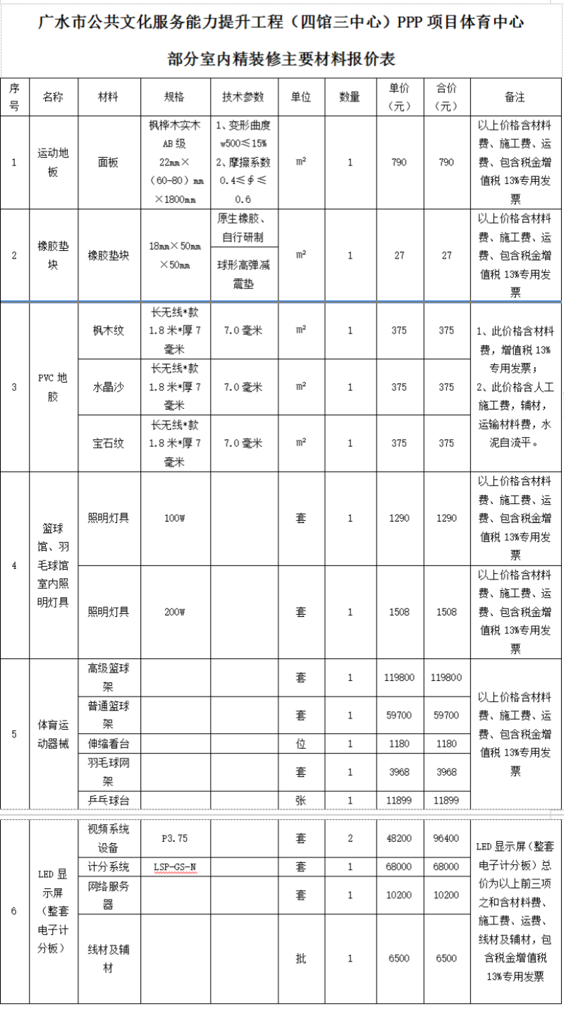 304am�������Ź���(�й�)���޹�˾-Official Website